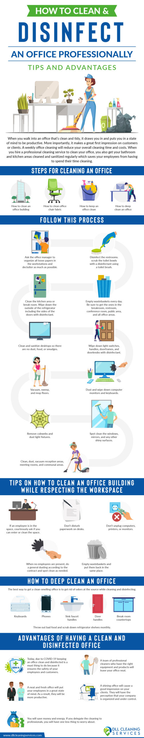 Here's How to Clean and Disinfect an Office Like a Pro - Infographic